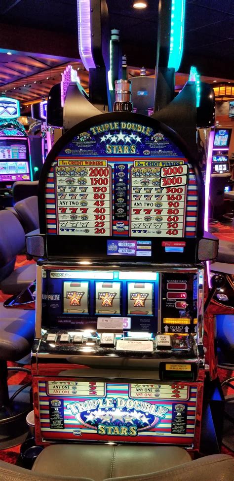 what are the most popular slot machines